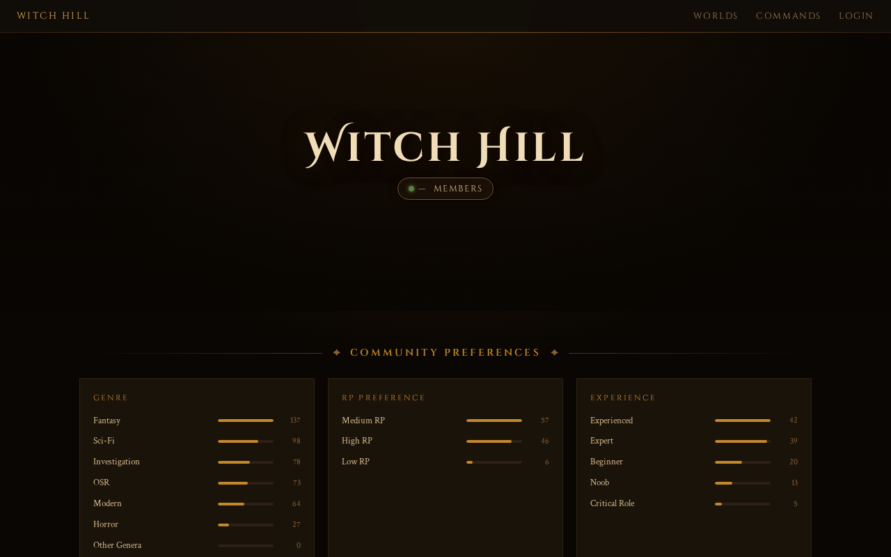 Witch Hill screenshot